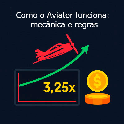 Como o Aviator funciona: mecânica e regras